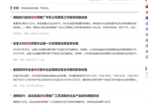 最新の企業ブログについて HRC 価格動向